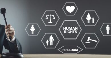 中国国家控制与人权