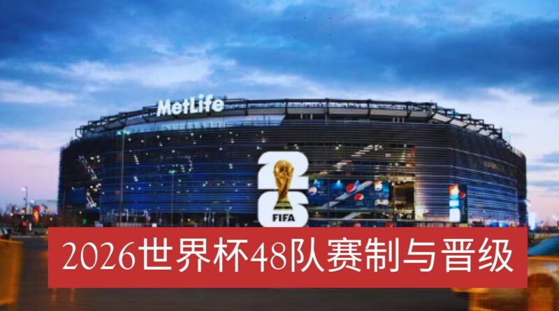 2026世界杯48队