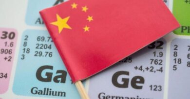 中国关键材料出口限制