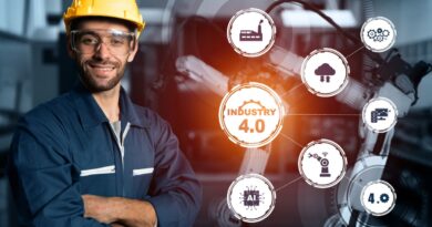 中国智能工厂KPI