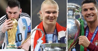 哈兰德梅西C罗比较