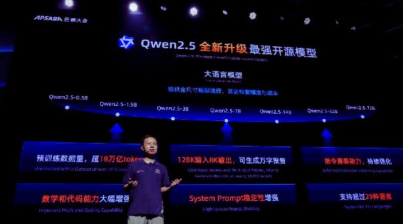 通义千问下载量超越拉玛