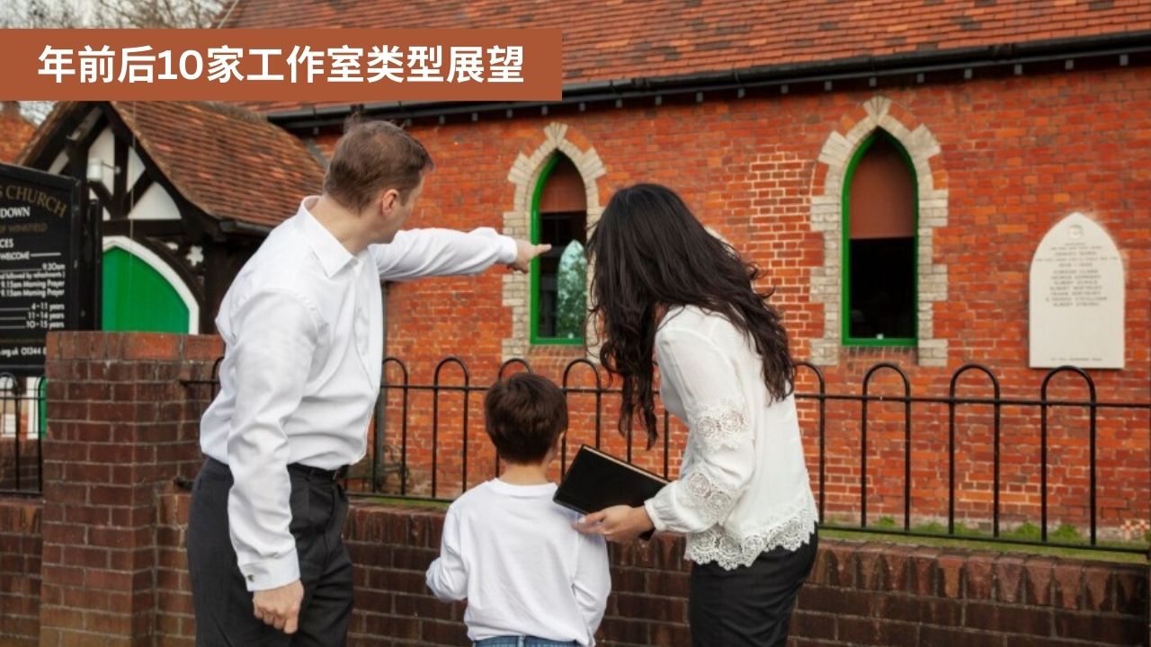 年前后10家工作室类型展望