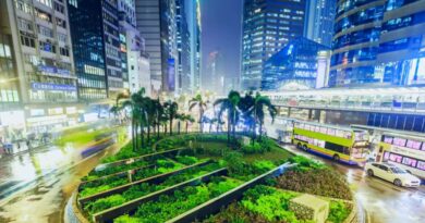 绿色金融 环境社会及治理香港