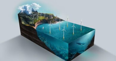 2026年中国气候技术