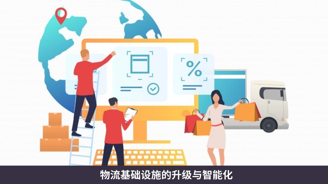 物流基础设施的升级与智能化