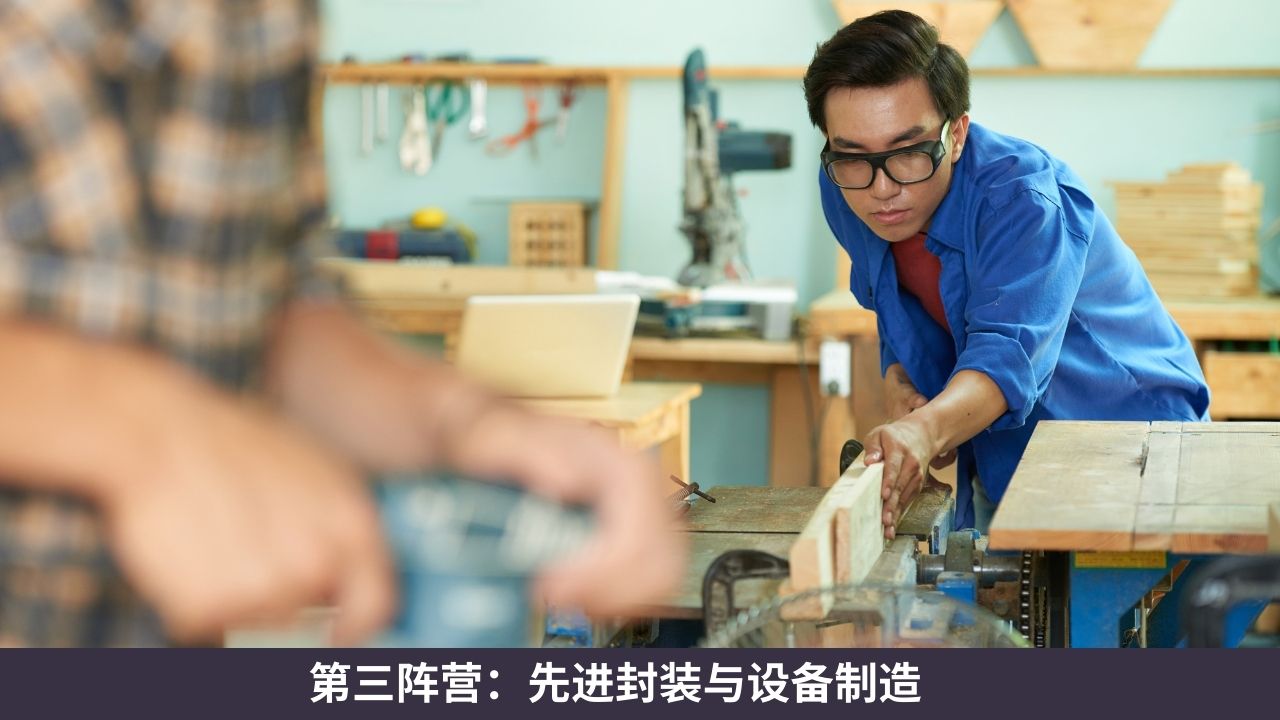 第三阵营：先进封装与设备制造