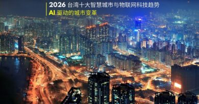 2026 台湾智慧城市