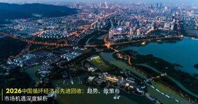 2026中国循环经济