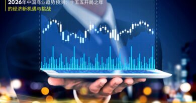 2026年中国商业趋势