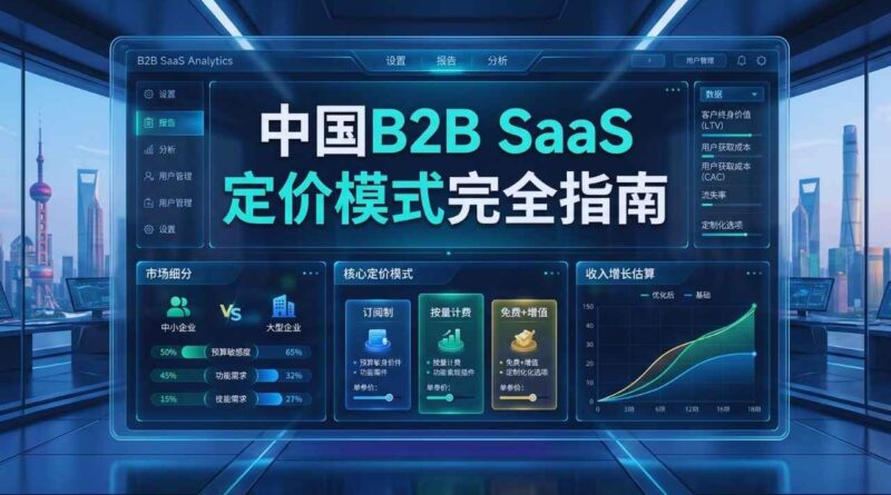 中国B2B-SaaS定价策略