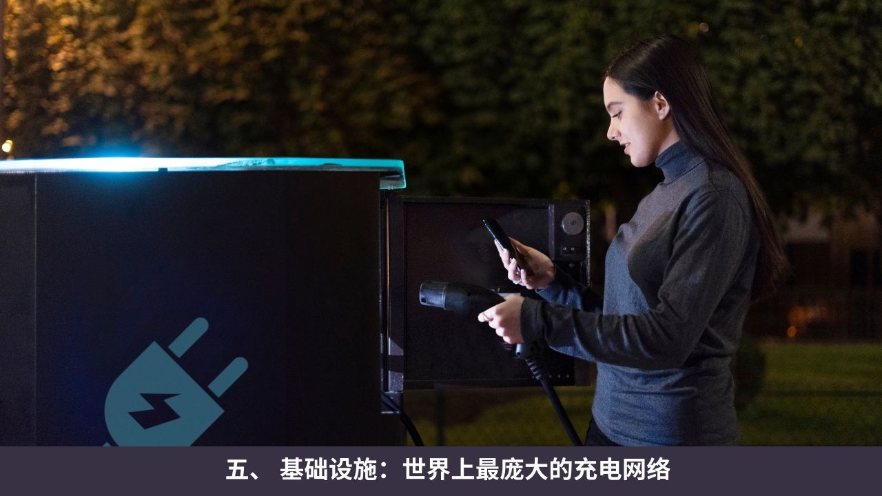 五、 基础设施：世界上最庞大的充电网络