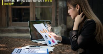 中小企业数字营销