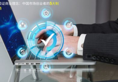 快速验证商业理念