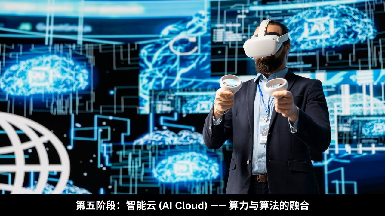 第五阶段：智能云 (AI Cloud) —— 算力与算法的融合