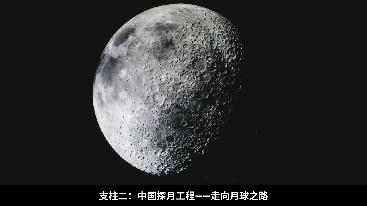支柱二：中国探月工程——走向月球之路