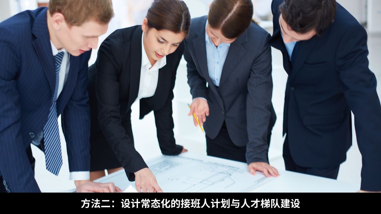 方法二：设计常态化的接班人计划与人才梯队建设